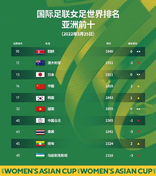 亚洲福利视频网